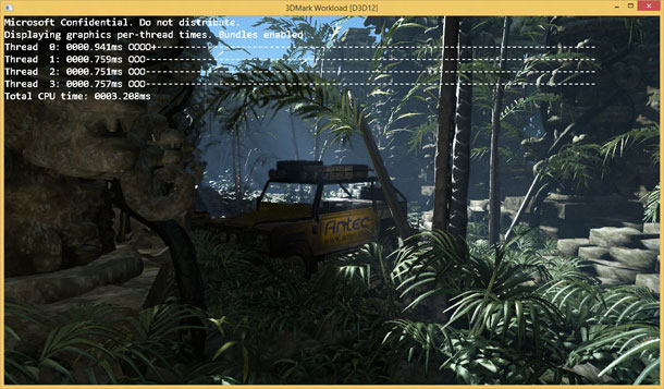 DirectX12 presentado en la GDC 2014