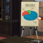 Nuevas profesiones en Los Sims 4