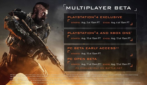 Treyarch habla sobre la beta de Call of Duty Black Ops 4.